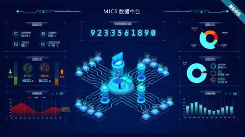 讓硬實力轉化成好項目 睿帆科技入選“AI商業落地潛力百強企業”